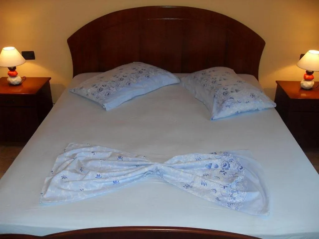 Dik'S Sons Hotel Shkallnur